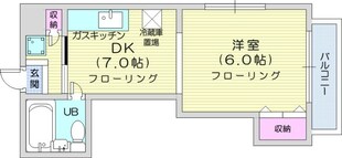 札幌JOW2ビルの物件間取画像